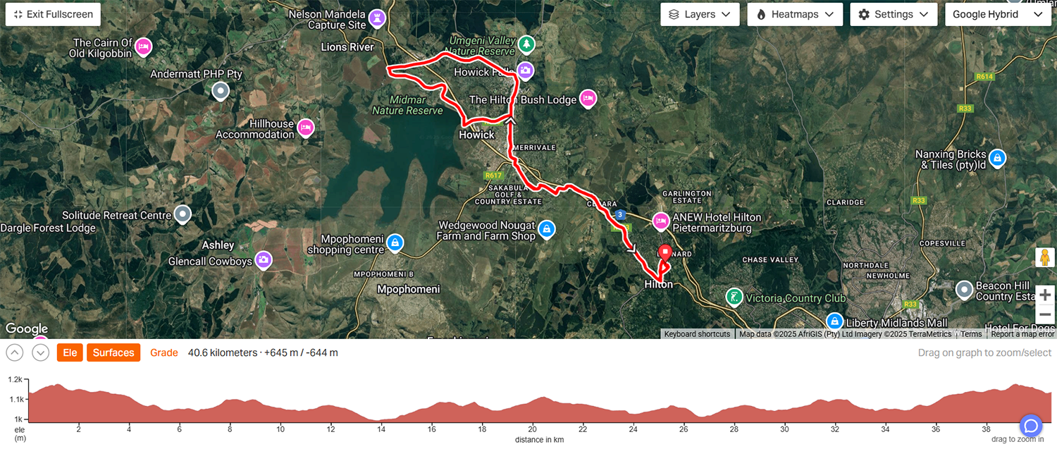 Chairman’s challenge loop