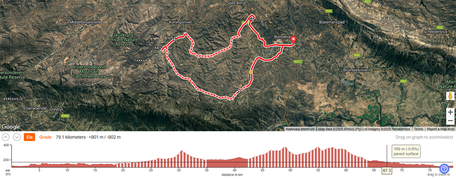 McGregor unbound 80km