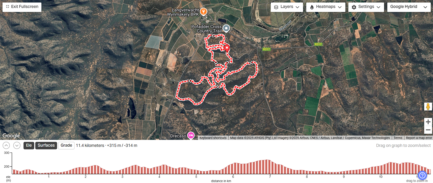 12 km “THE Pofadder”