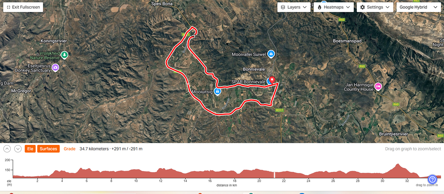 Redbridge anti clock 35km